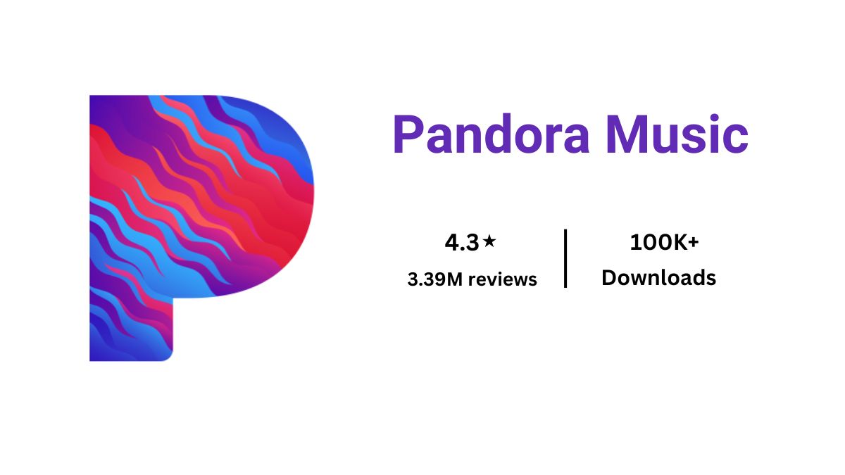 Featured image of Pandora Music