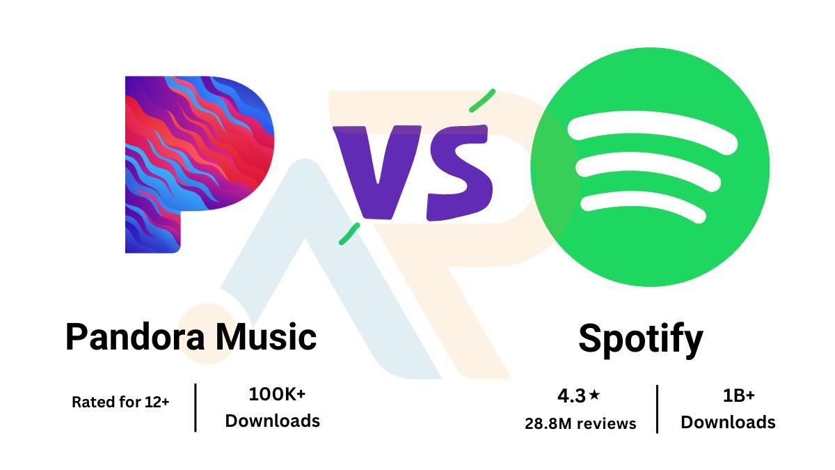 Featured image of Pandora music vs Spotify