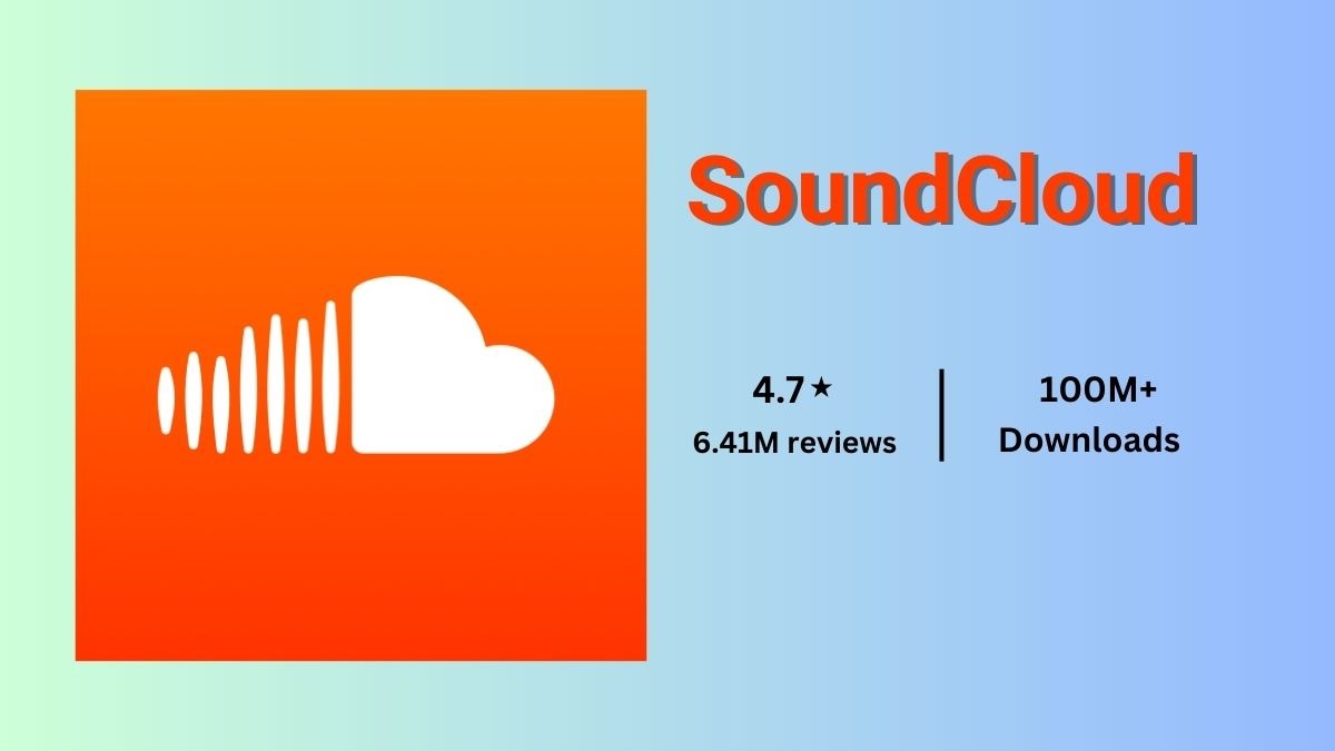 Featured image of SoundCloud