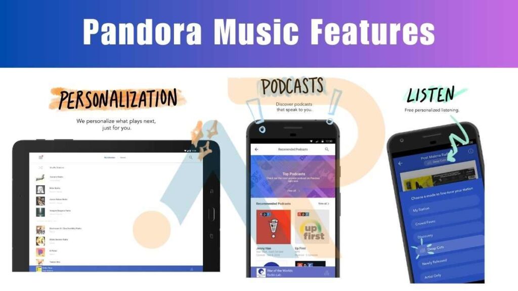 Image of Pandora Music Features