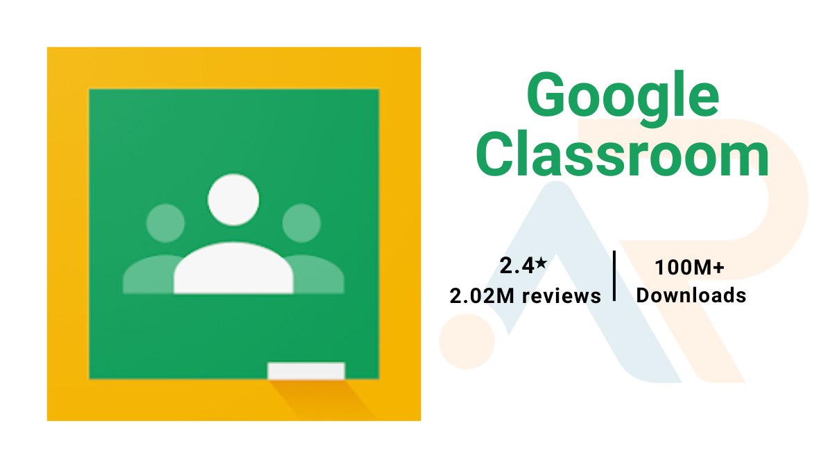 Featured image of Google Classroom