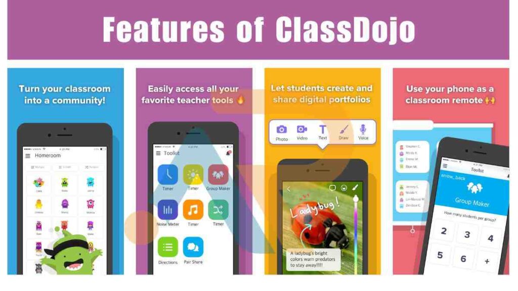 Features of ClassDojo