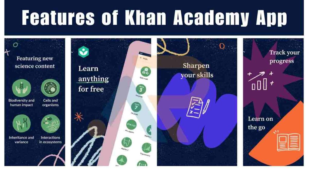 Features of Khan Academy app