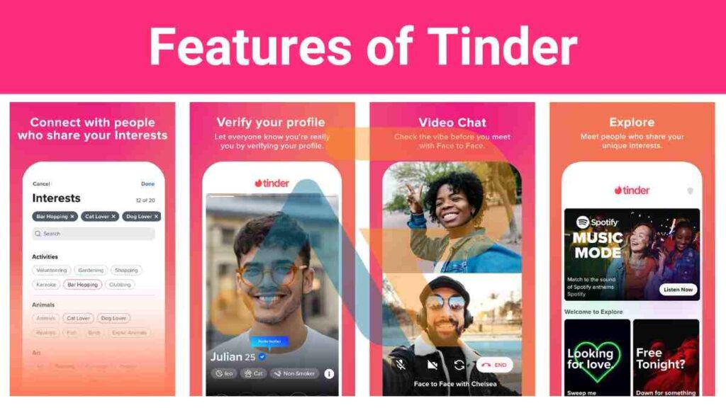 Features of tinder