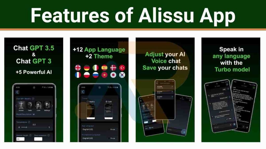 Features of Alissu APP