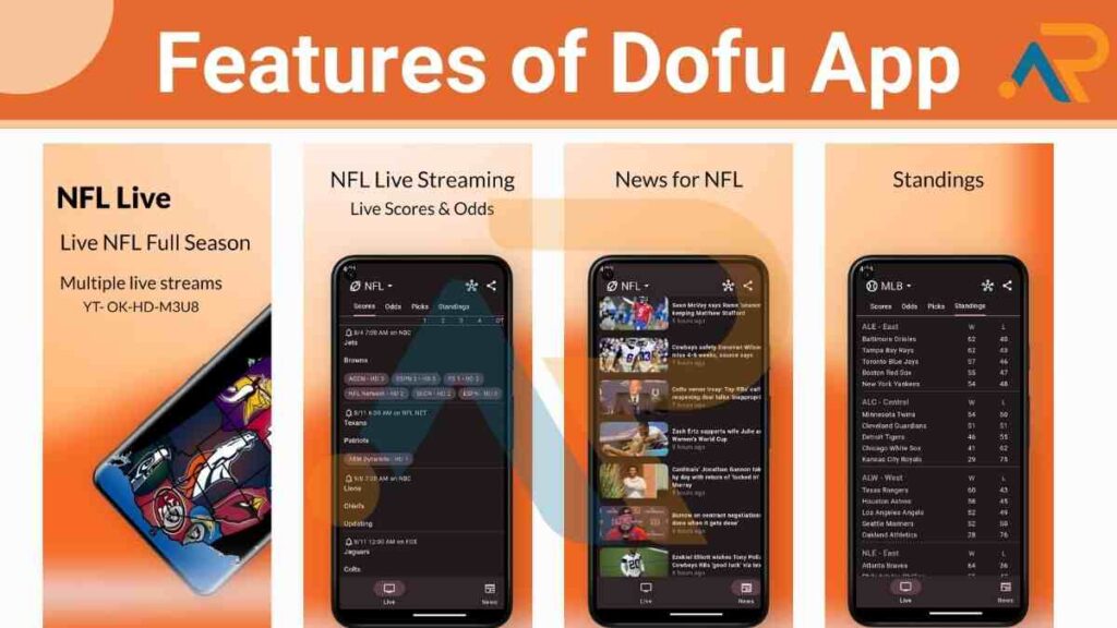 Features of Dofu App