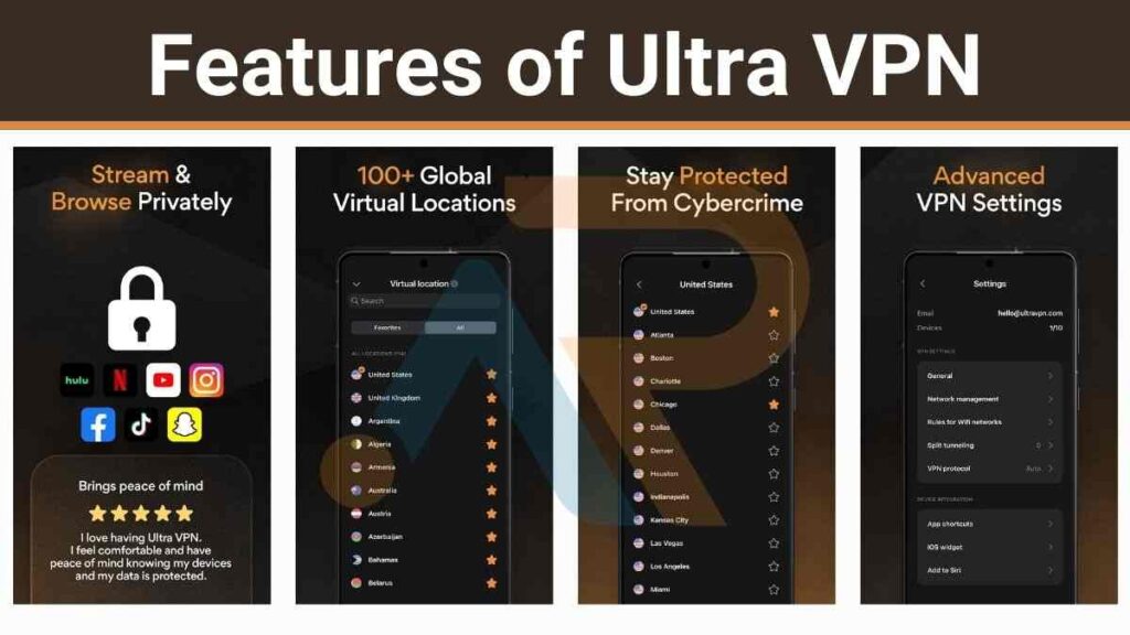 UltraVPN App Features